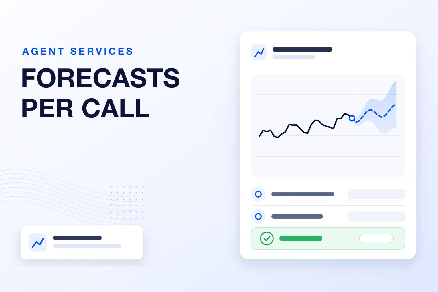 A bright fintech dashboard showing a forecast curve with a shaded quantile band, a per-call price card and a paid status.